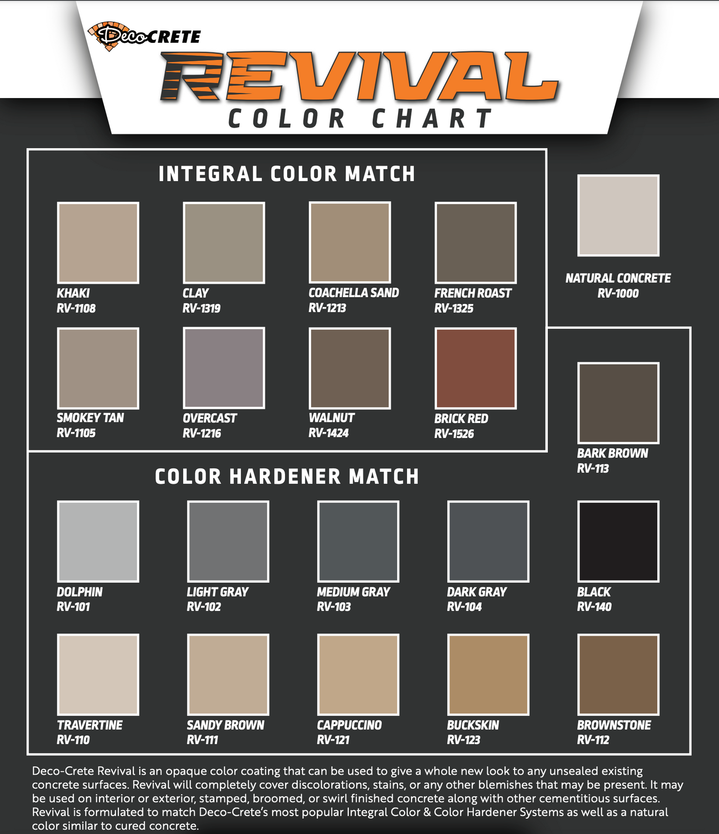 Deco-CRETE Revival Kit