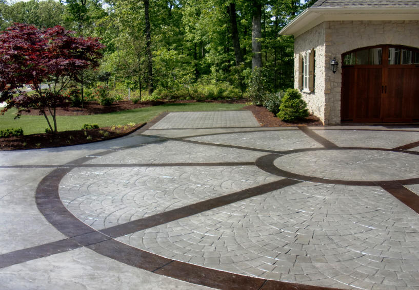 Decorative Concrete Industry
